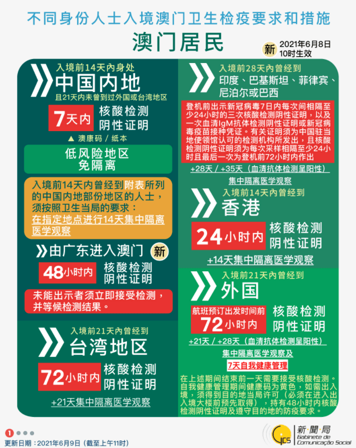 澳门最准最快的免费资料与2025新澳门历史开奖记录探索
揭秘澳门资料，追求精准快速，追溯历史开奖记录