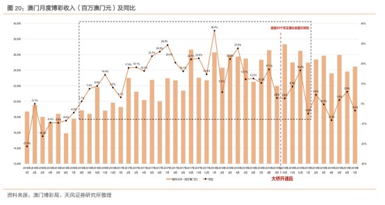 澳门王中王未来展望，精准预测与资料解析的交汇点（2025年展望）