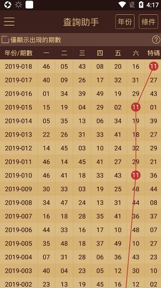 澳门王中王100%的资料解析与下载指南—探索未来的关键线索（2025版）