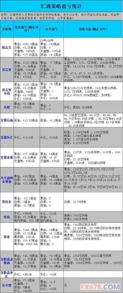 三肖必中三期必出资料统计解答解释落实方案与策略探讨 P317.41.25版本更新报告