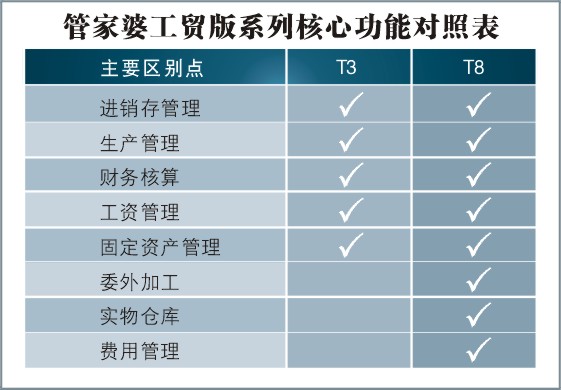 澳门与香港管家婆的精准服务，深度解析与落实快评