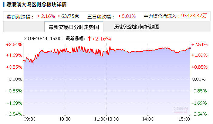 澳门管家婆的概念解析