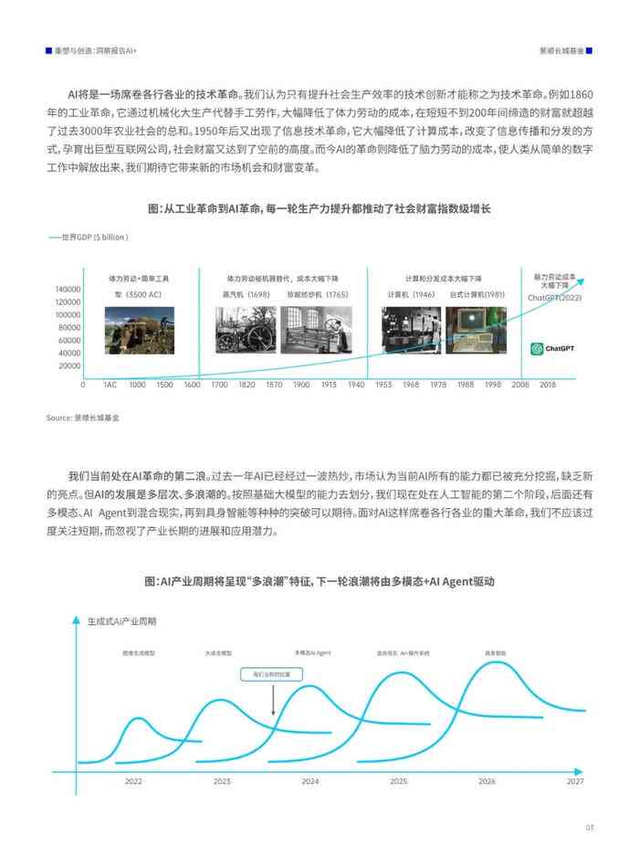 新闻 第158页