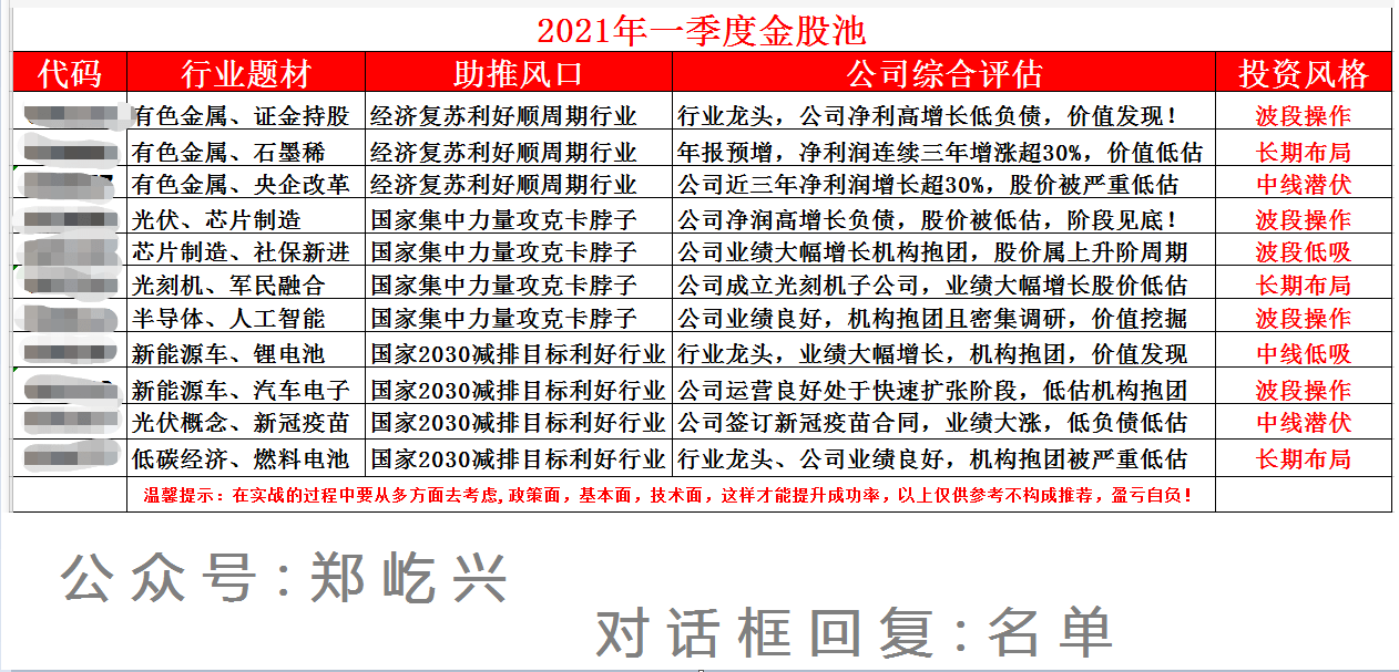咨询 第112页