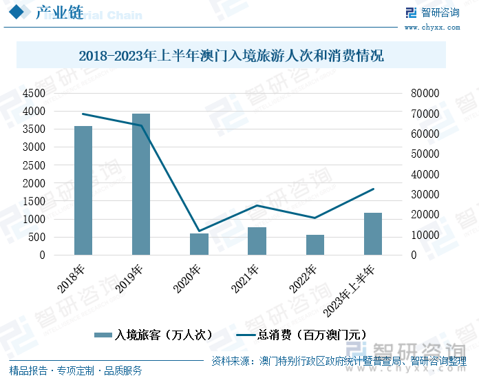 澳门王中王未来展望与精确预测，揭秘王中王资料2025年全新篇章