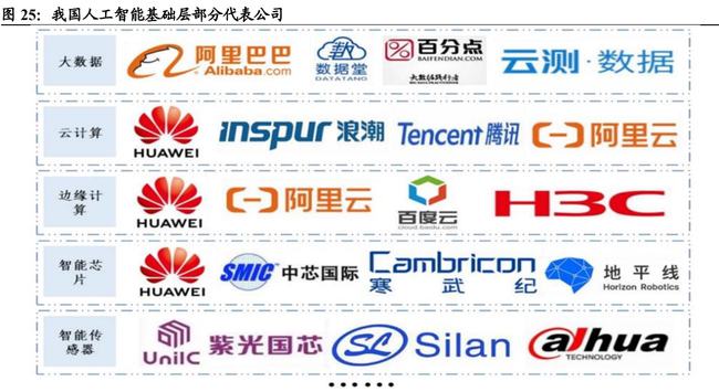 管家婆一码中一肖，深度分析与解答落实策略