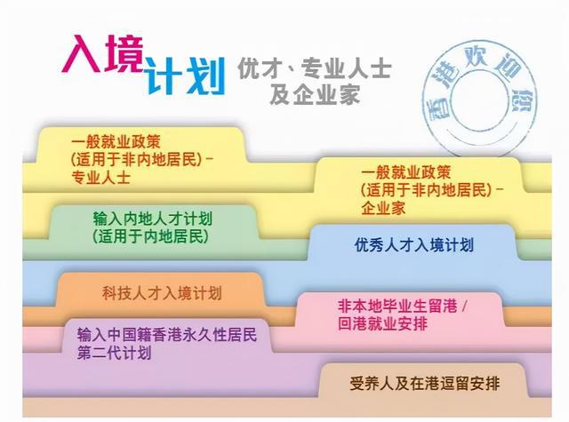 新澳门与香港在2025年的全面免费政策深度解读与热评