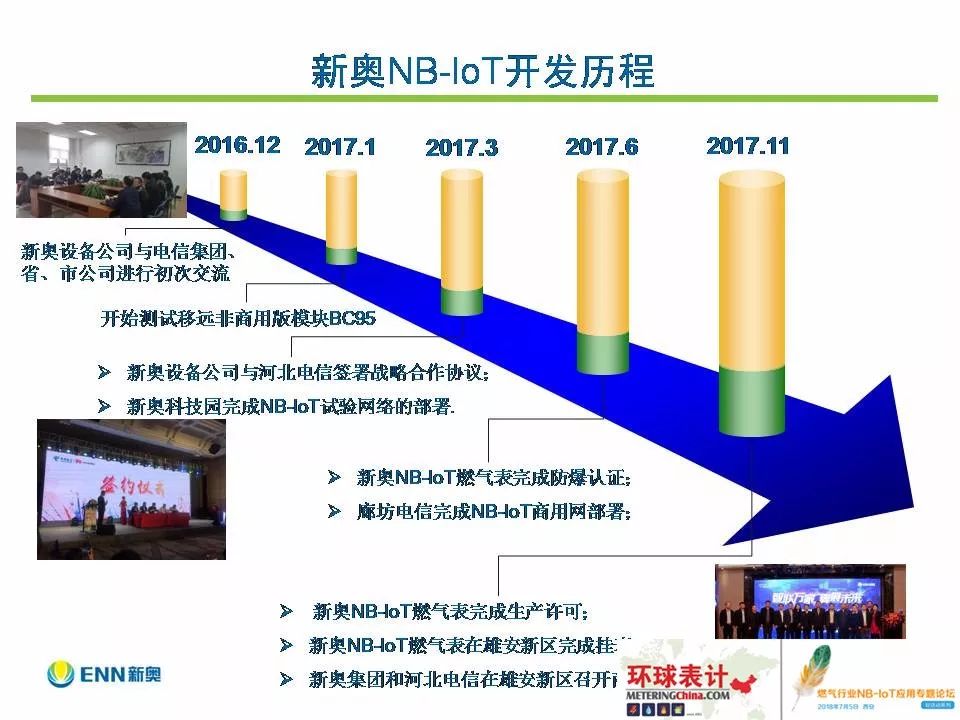 揭秘新奥资料，探索未来与精准信息的力量