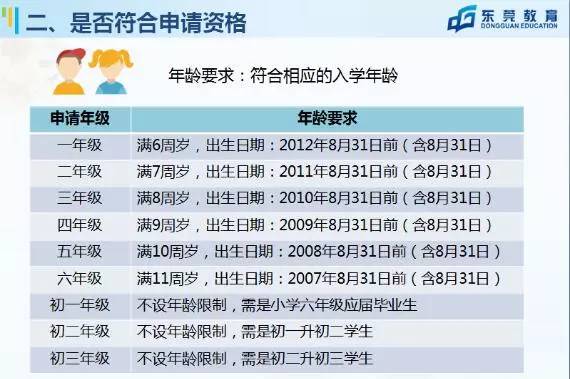 咨询 第29页
