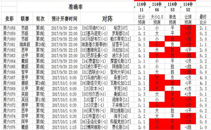 澳门今晚三中三必中一，统计解答解释落实的探索之旅