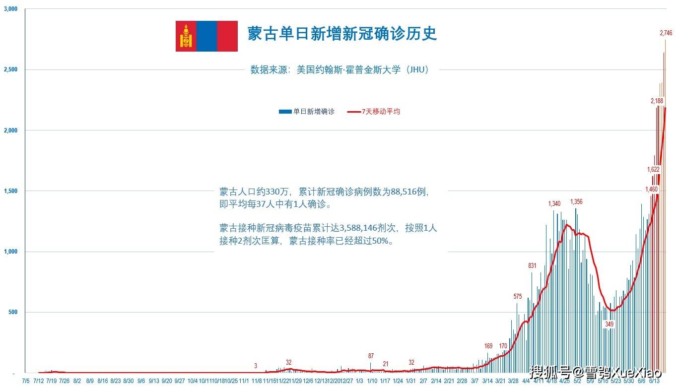 澳门最准最快的免费资料与2025新澳门历史开奖记录解析